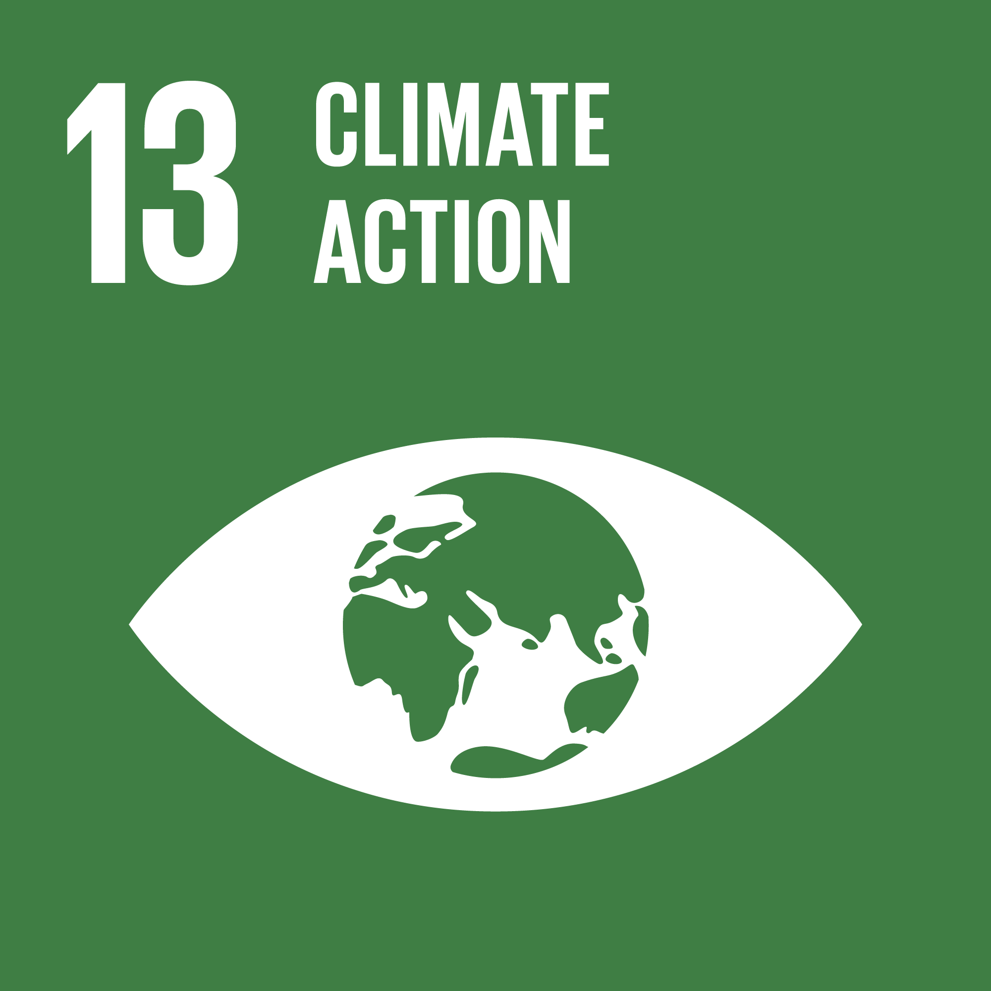 SDG 13: Climate Change