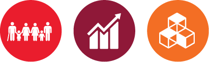 Related Sustainable Development Goals