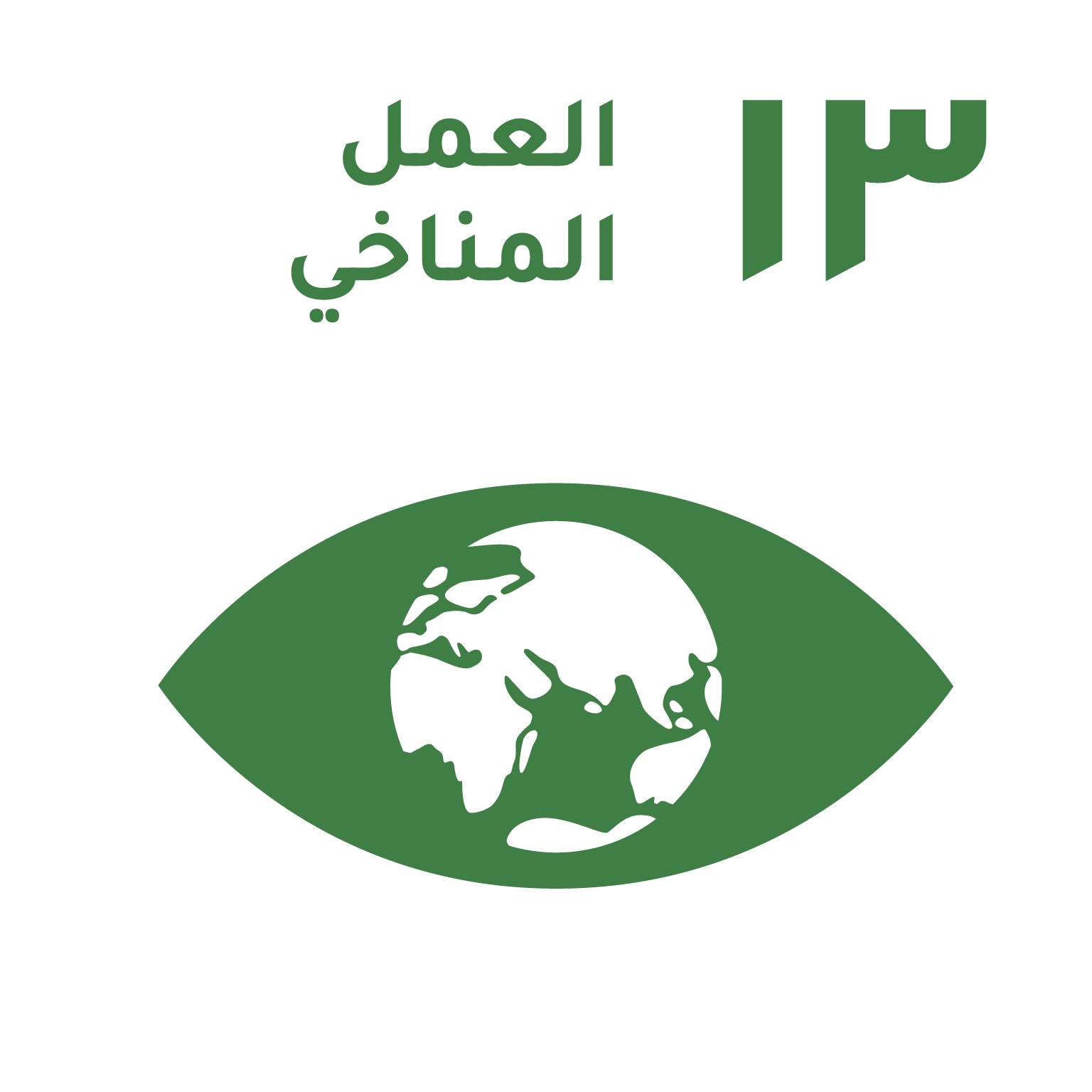 الهدف ١٣: العمل المناخي