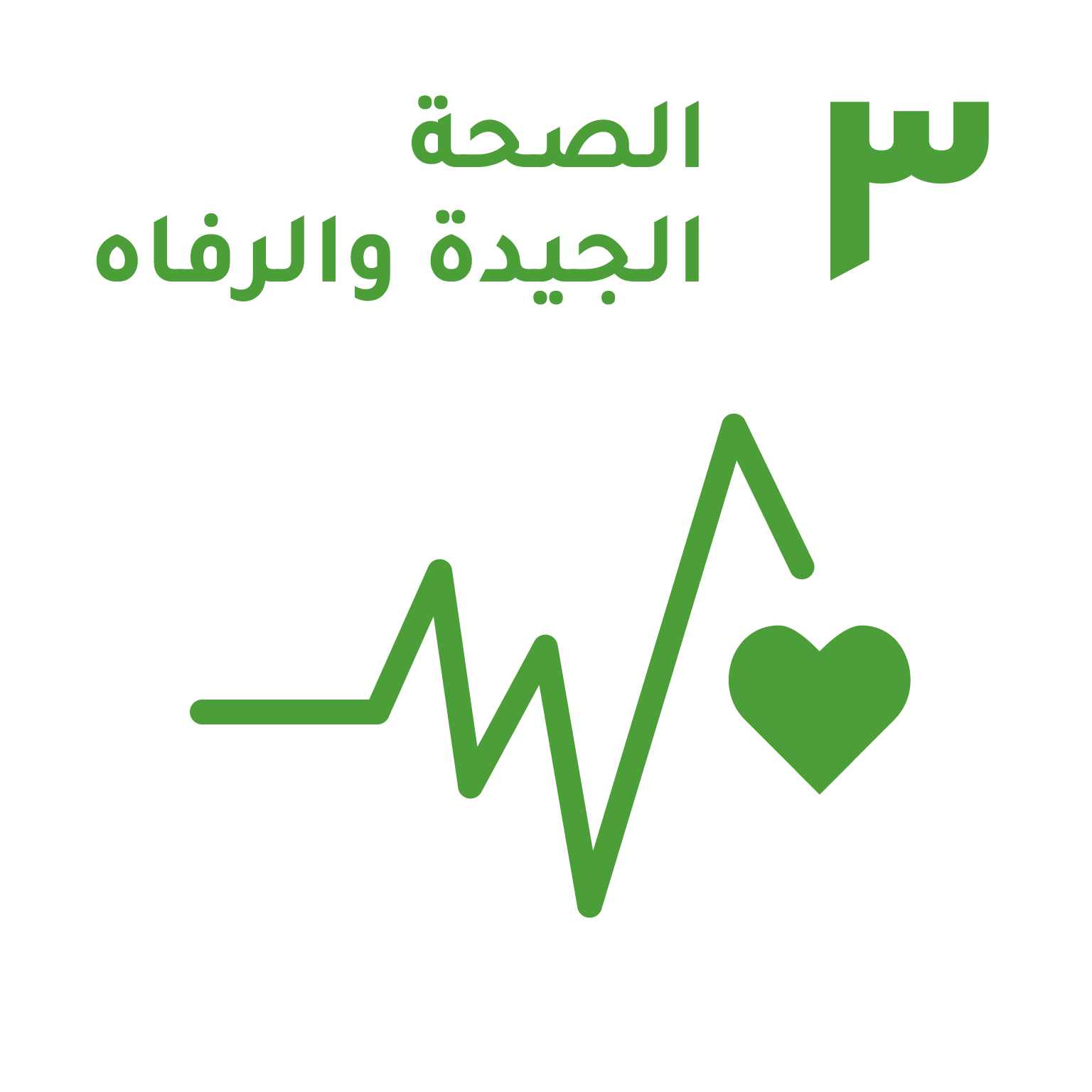 الهدف ٣: الصحة الجيدة والرفاه