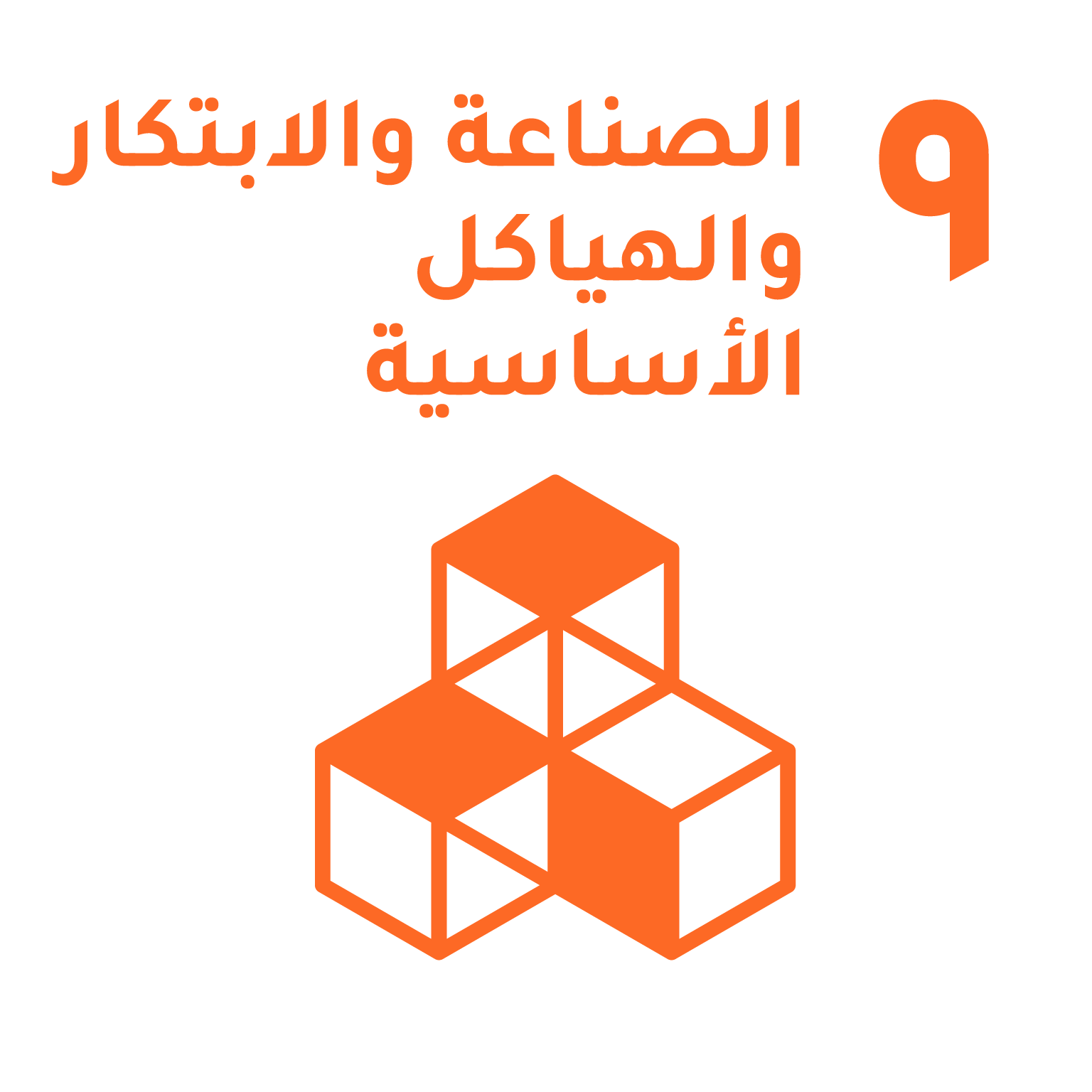 الهدف ٩: الصناعة والابتكار والهياكل الأساسية