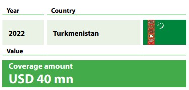 Uzbekistan sme expansion