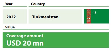 Uzbekistan sme expansion