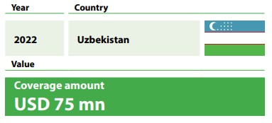 Uzbekistan sme expansion