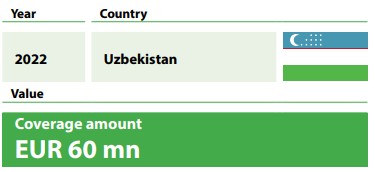 Uzbekistan sme expansion